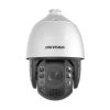Hikvision DS-2DE7A825IW-AEB (T5) AcuSense 8MP IR Dome IP Camera