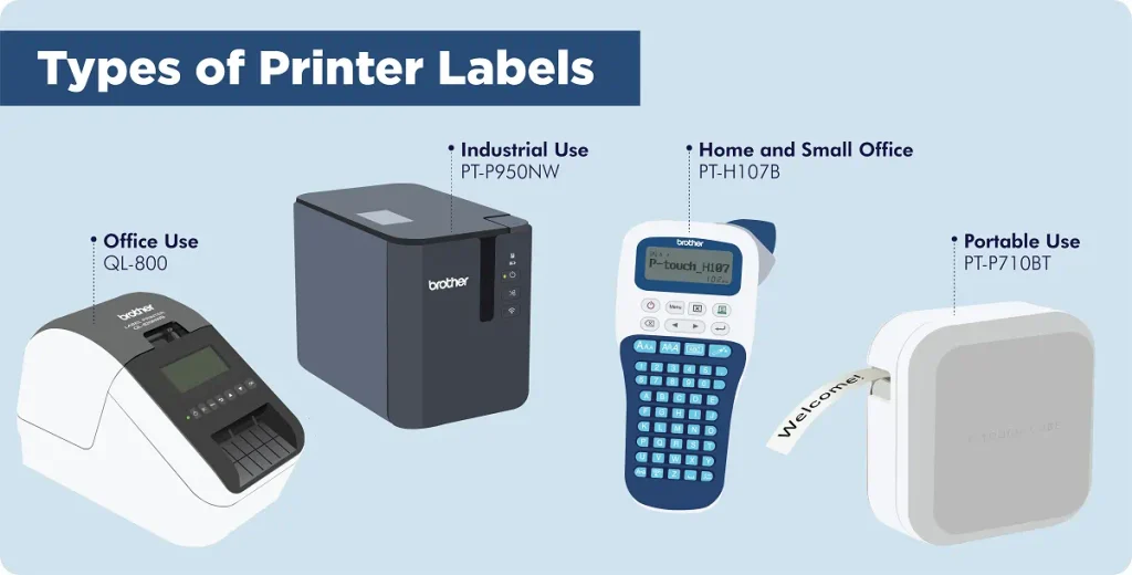 Brother Label Printers in Nairobi
