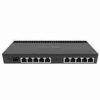 MikroTik RB4011 Ethernet 10-Port Gigabit Router-(RB4011iGS-RM)