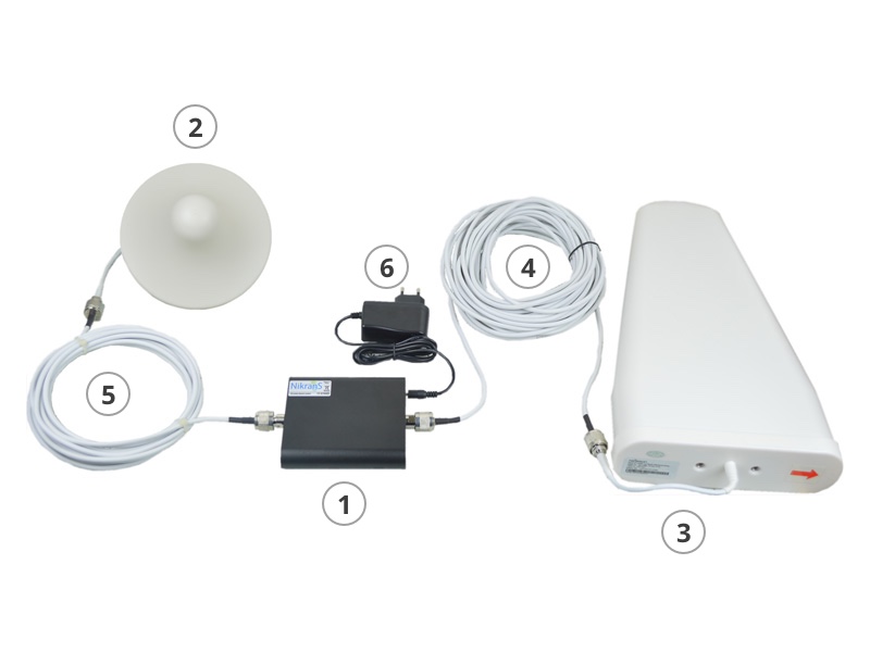 Step by step Mobile Signal Booster Installation Guide in Kenya